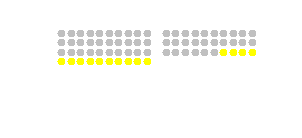 Seating chart