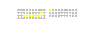 Seating chart