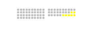 Saalplan