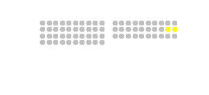 Saalplan