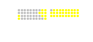 Saalplan