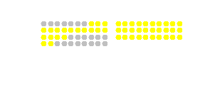 Saalplan