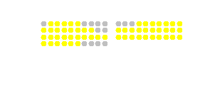 Saalplan