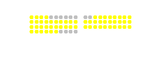 Saalplan