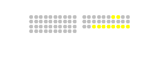 Saalplan