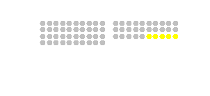 Saalplan