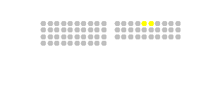 Saalplan
