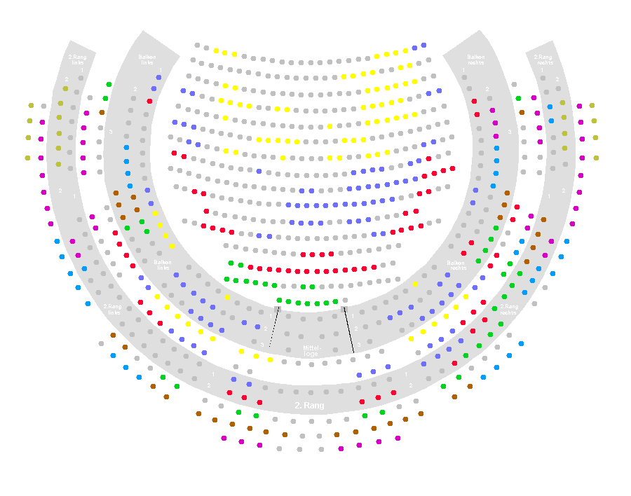 Saalplan