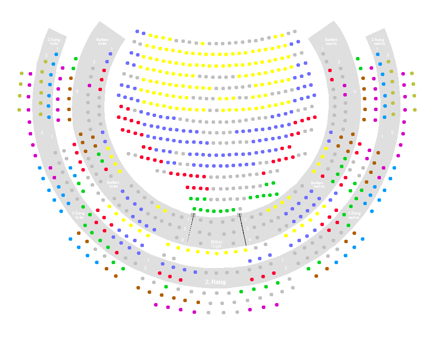 Saalplan