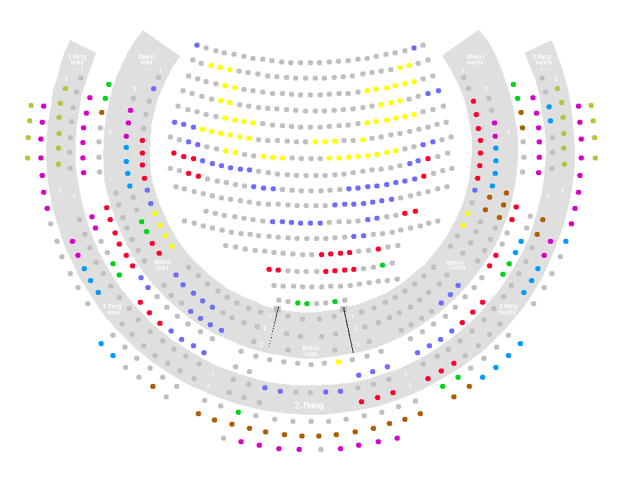 Saalplan