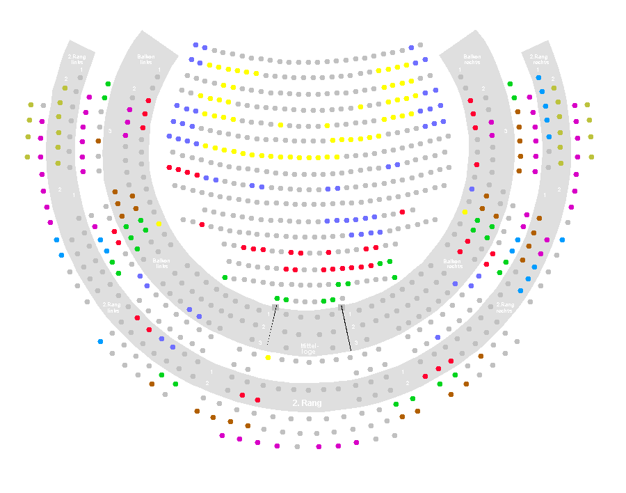 Saalplan