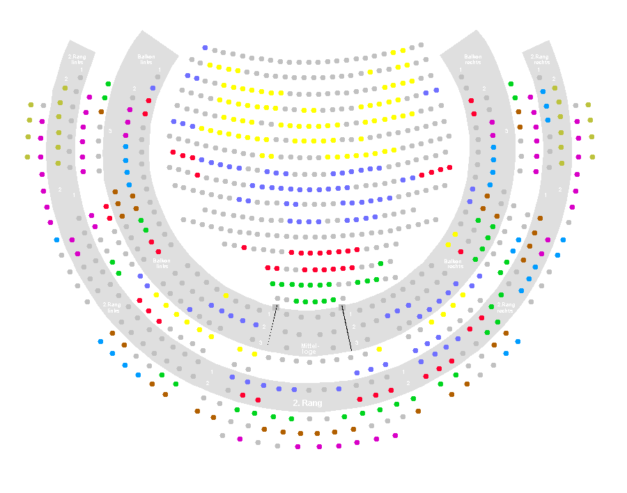 Saalplan