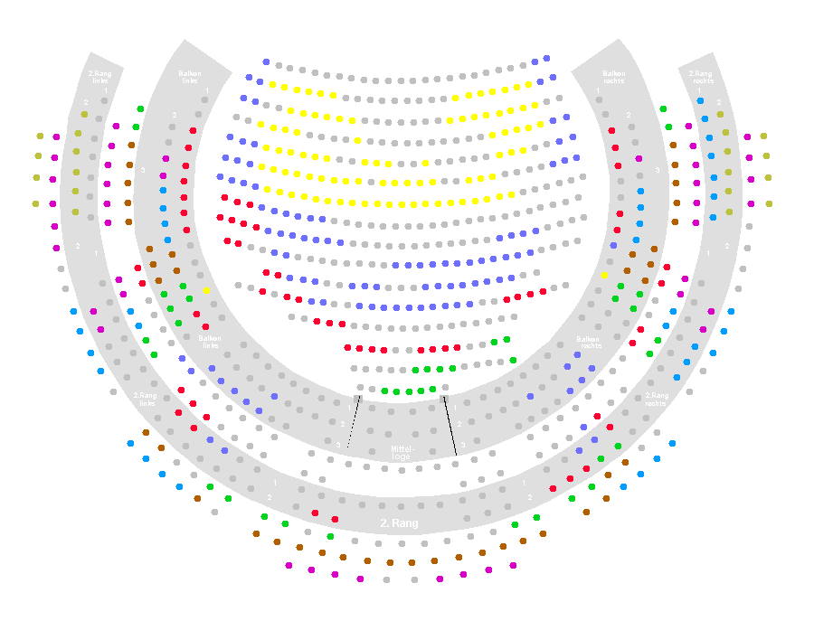 Saalplan