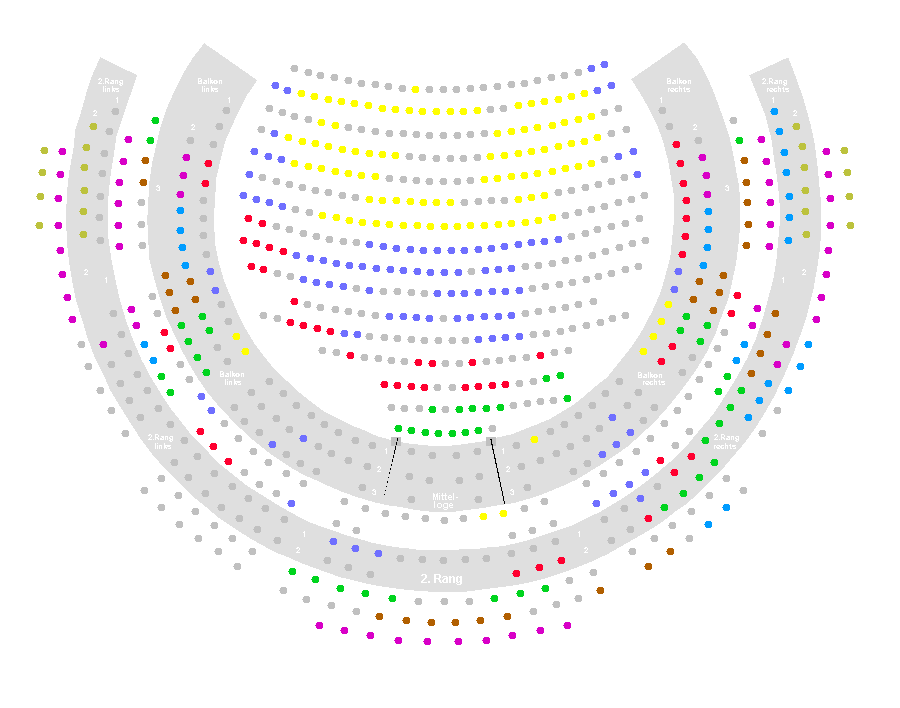 Saalplan