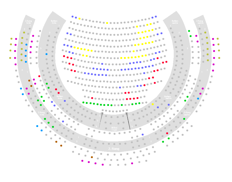 Saalplan
