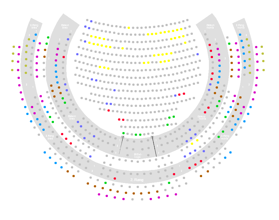 Saalplan