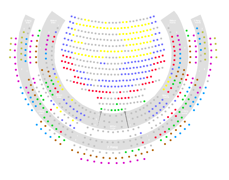 Saalplan