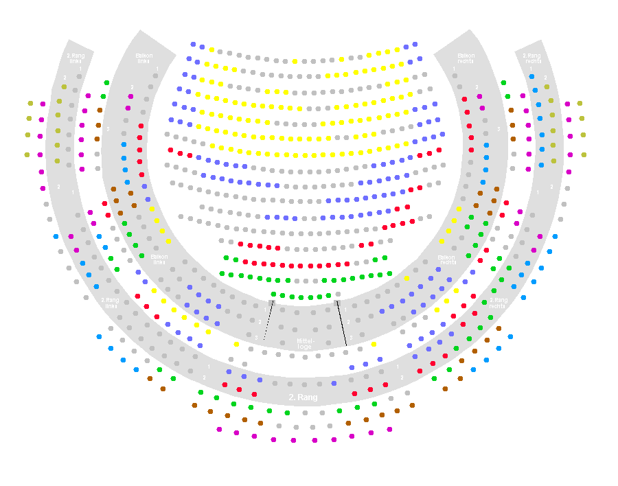 Saalplan