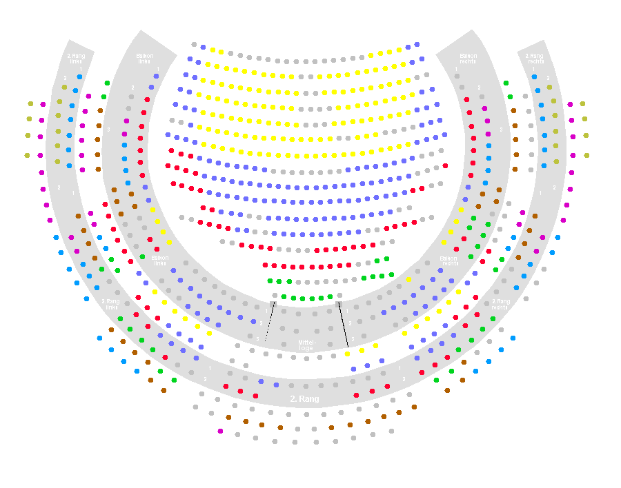 Saalplan