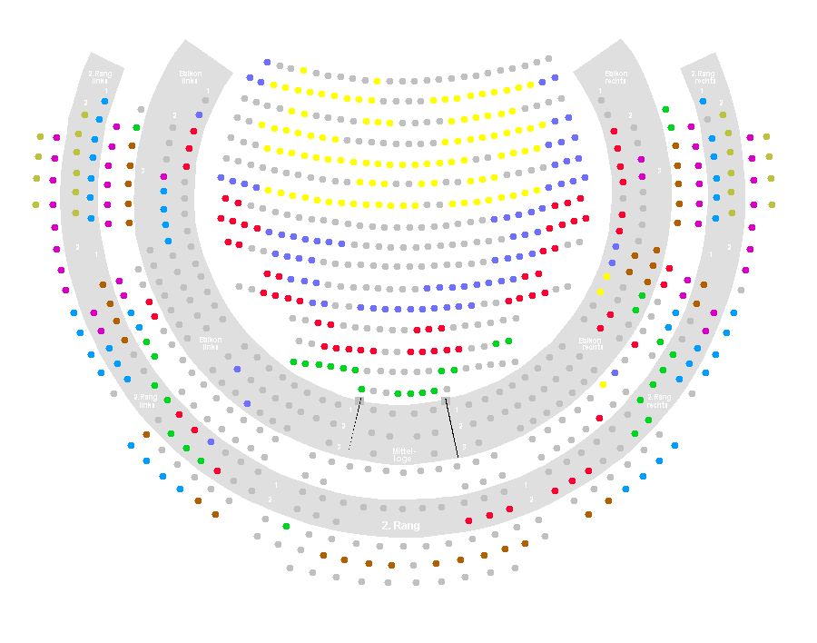 Saalplan