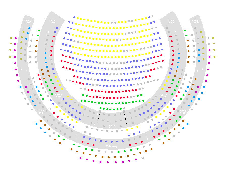 Saalplan