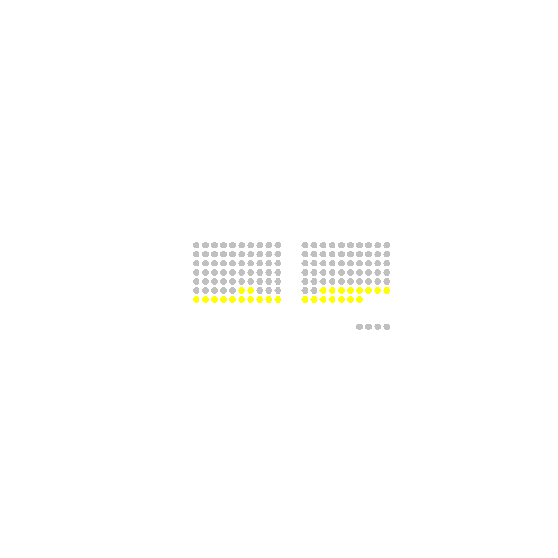 Seating chart