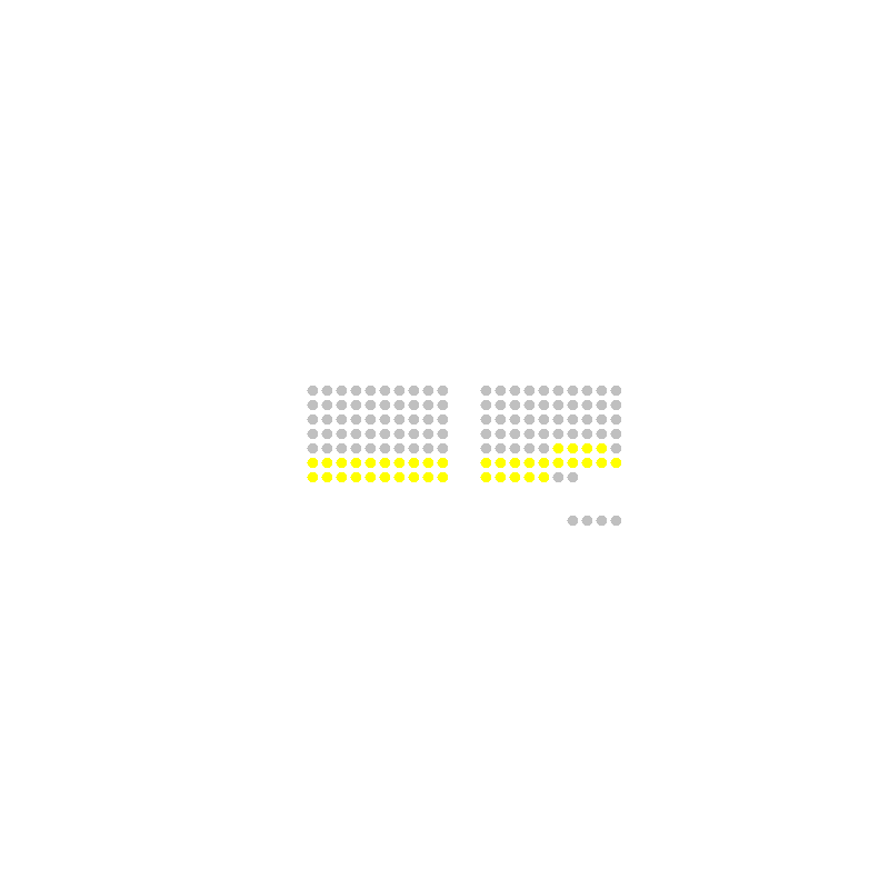 Seating chart