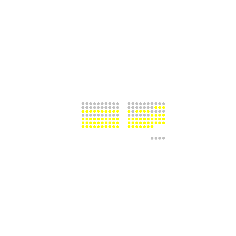 Seating chart